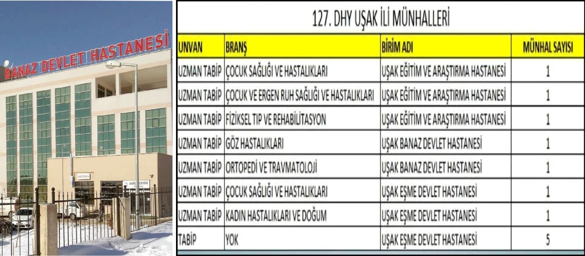 İKİ HEKİM DAHA G&Ouml;REVE BAŞLADI